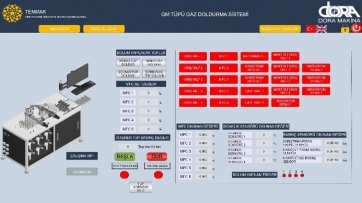 GÖMÜLÜ VE ARAYÜZ YAZILIMI